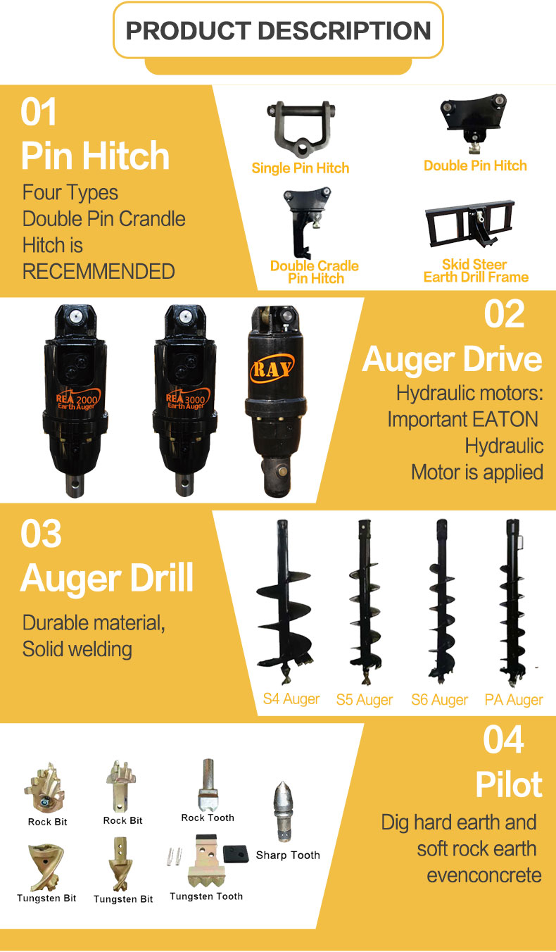 Auger Drive для Skid Pleer