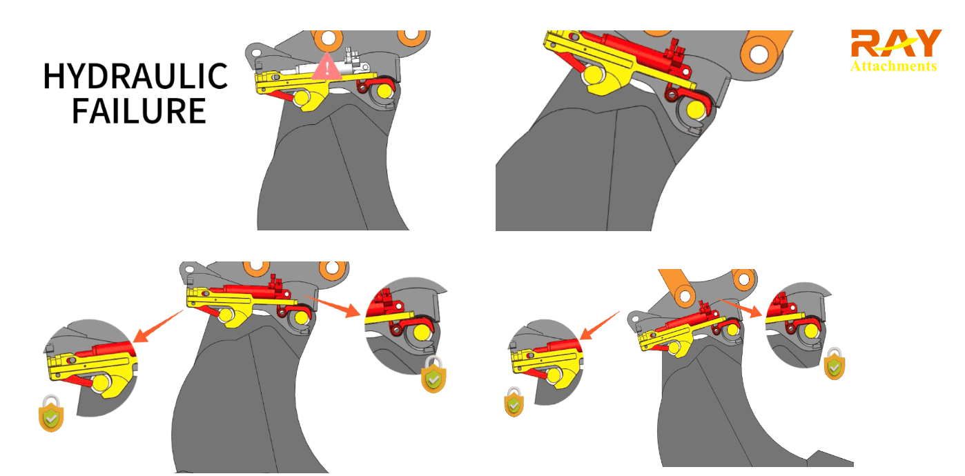 Установка RAY Multi Quick Hitch-5