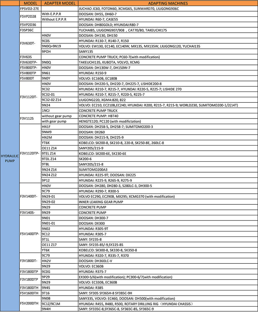 EDT-Model-List-1 (1).jpg