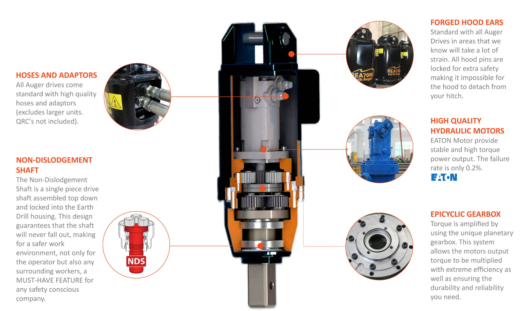 Засадочный руль для Auger Drive 
